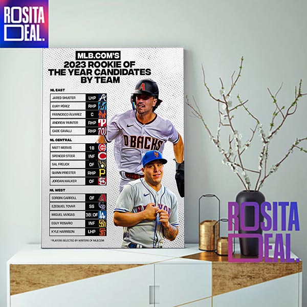 2023 Rookie Of The Year Candidates By NL Team Decorations Poster Canvas